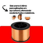 1kg Arame Mig uso com gás 0.9MM Er70s-6 Ômega