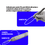 Caneta Alimentadora de Vareta Tig 1,00MM A 3,20MM Ômega