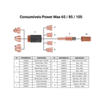 5 PC Defletor Mecanizado Plasma 105A 220955 Tocha Pmx