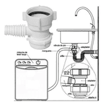 Adaptador Para Maquina Lavar Louça AML Astra