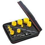 Kit Serra Copo - 19 a 64mm