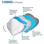 Máscara KN95 com 5 Camadas de Proteção