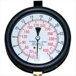 Teste De Pressão De Óleo Linha Leve e Pesada Dm-160 Dm Máquinas