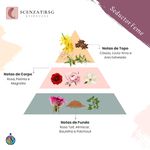 ESSENCIA SEDUCTEUR FEMME PREMIUM 100ML