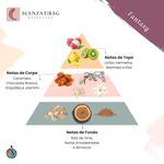 ESSENCIA FANTASY PREMIUM 100ML