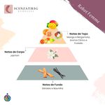 ESSENCIA ROBOT FEMME PREMIUM SCENZAT RSG 100ML