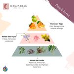 ESSENCIA PURPLE VERSA PREMIUM SCENZAT RSG 100ML