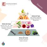 ESSENCIA DAMORE PREMIUM SCENZAT RSG 100ML