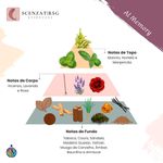 ESSENCIA AL MEMORY PREMIUM SCENZAT RSG 100ML