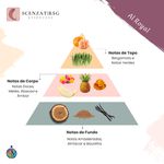 ESSENCIA AL ROYAL PREMIUM SCENZAT RSG 100ML