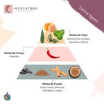 ESSENCIA LOREN SPORT PREMIUM SCENZAT RSG 100ML