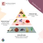 ESSENCIA LOLA PREMIUM SCENZAT RSG 100ML