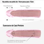 Capa Peniana de 14cm Para 15cm Com Glande Avantajada SI (1067-ST305). - Rosa