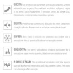 Excitante Masculino Estou Preparado!!! 15ml (17575) - Padrão