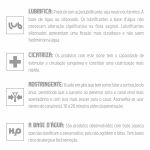 Gel Para Sexo Anal Trancacu 18ml (SL1474) - Padrão