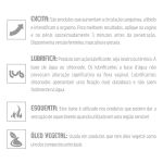 *Bolinha Funcional Pulse 2un (ST637 ) - Hot Extra Forte