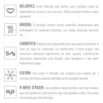 *Gel Comestível For Sexy Ice 15ml (ST731) - Menta