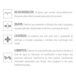 *PROMO - Gel Para Sexo Anal Umectante Com Microcápsulas 12g Validade 02/25 (HC409) - Padrão