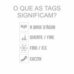 **PROMO - Excitante Unissex Fire Ice Bisnaga 15ml Validade 02/23 (13158) - Padrão