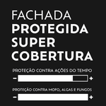 Tinta Acrílica Fachada Protegida Branco Neve Suvinil 18L