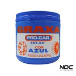N53283 - RQ0022-24 GRAXA ANT-OX