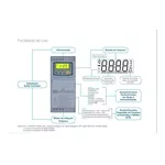 INVERSOR DE FREQUENCIA MONO./TRIF. 200-240V - 10A - 3CV