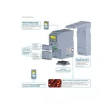 INVERSOR DE FREQUENCIA MONO./TRIF. 200-240V - 10A - 3CV
