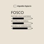 Tinta Toque Fosco Algodão Egípcio 18L Suvinil