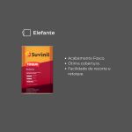 Tinta Toque Fosco Elefante 18L Suvinill