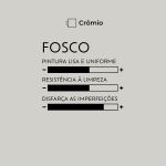 Tinta Toque Fosco Crômio 18L Suvinil