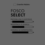Tinta Toque Fosco Granito Nobre 18L Suvinil 