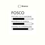 Tinta Toque Fosco Branco Neve 3,6L Suvinil