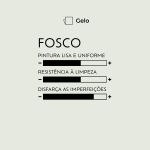 Tinta Toque Fosco Gelo 3,6L Suvinil