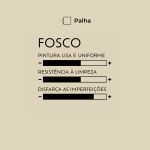 Tinta Toque Fosco Palha 3,6L Suvinil