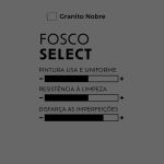 Tinta Toque Fosco Completo Granito Nobre 3,6L Suvinil