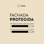 Tinta Fachada Protegida Areia 3,6L Suvinil