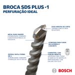 Broca Bosch SDS Plus-1 para concreto Ø12 x 200 x 260 mm
