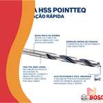 Broca Metal Aço Rápido HSS-PointTeQ 1/4" 20 peças Bosch 