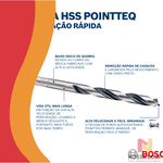 Broca Metal Aço Rápido HSS-PointTeQ 9/64" C/ 30 Pçs Bosch 