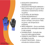 Luva Nitril Wave Azul Tam.9 (G) Volk