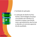 Desmondante Desforma Plus 18L Viapol