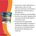 Adesivo P/ Argamassas e Chapiscos Viafix 18L Viapol