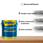 Tinta Esmalte Sintético Automotivo Branco Brilhante 3,6L Brasilux
