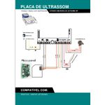 PLACA / PCI ULTRASSOM / PROFI COMPATÍVEL JET SONIC I GNATUS