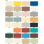 Tinta Acrílica Fosco Premium Absoluto Futura 3,6l Cores