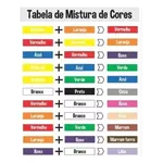 CORANTE VIOLETA INDEFLEX 50ML