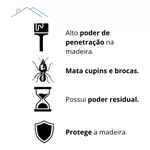 JIMO CUPIM INCOLOR RESID 500ML