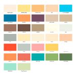 Tinta Acrílica Fosca Futura Standard 3,6l Cores Sem Odor