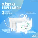 Máscara Descartável Tripla Medix Rosa c/ 50un