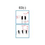 Disco de serra circular para Meia-Esquadria 255 mm x 60 dentes ED ( - ) F.25,4 Fepam